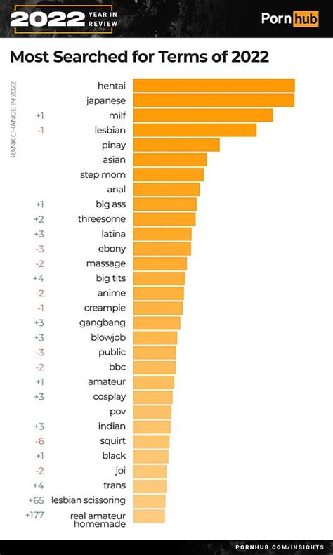 xcnx|Most Viewed Sex videos of the month .